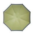 thumbnail image 1 of Summer Outdoor Savings Project Clearance! Kyusrd Portable Windproof Compact Travel Umbrella LED Flashlight Handle Auto Umbrella With Reflective Tape Aluminum Alloy Umbrella, 1 of 8