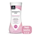 thumbnail interactive-video image 1 of Summer’s Eve Simply Sensitive Daily Feminine Wash, Removes Odor, pH Balanced, 15 fl oz, 1 of 17