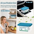 thumbnail image 1 of Summercome Air Magic Box, Multi-Functional Indoor Air Dust Removal, 1pcs Magic Box Dust Cleaner, 4.23oz (1pcs), 1 of 6
