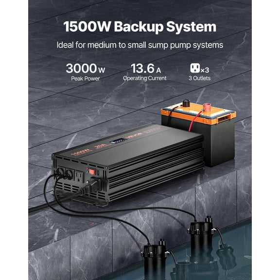 Sump Pump Battery Backup System,1500W,Auto Switches to Battery Inverter for Continuous Sump Pump Operation,Pure Sine Wave,LCD Display,for Basement Protection Emergency&Power Outage