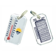 Sun Company Original Zip-o-gage - Zipper-Pull Thermometer for Jacket, Parka, or Backpack | Outdoor Mini Thermometer Key Chain with Windchill Chart on Back
