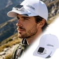 thumbnail image 1 of Sun Hat With Fan 1pc, 1 of 8