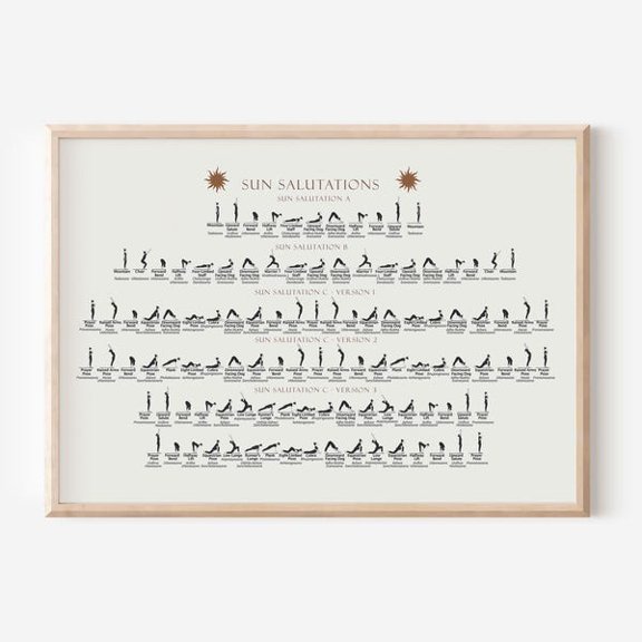 Sun Salutations Yoga Poster, with Sanskrit Names and Breathing Guidance,, Unframed Paper Poster 8x10in