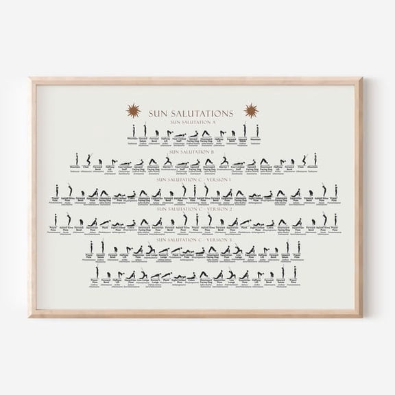 Sun Salutations Yoga Wall Art Print