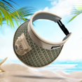 thumbnail image 1 of Sun Visor Hat with Fan Beach Hat Cooling Fan Three Speed for Women Fan Visor Hat Khaki, 1 of 8
