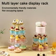 thumbnail image 1 of Sunjoy Tech Round Cake Stand Transparent Multi-layer Simple Installation Acrylic Cupcake Dessert Stand Statue Display Shelf, 1 of 7