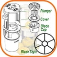 thumbnail image 1 of Sunkist  Apple Model Blade Cup Sectionizer Junior, 1 of 1