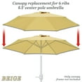 thumbnail image 1 of Sunny 12 x 12 Inches 6 Rib Beige Patio Umbrella Canopy, UV Protective, 1 of 5