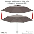 thumbnail image 1 of Sunny Replacement Umbrella Canopy Cover for 6.5ft 6 Ribs Patio Market Umbrella (CANOPY ONLY) (Taupe), 1 of 5