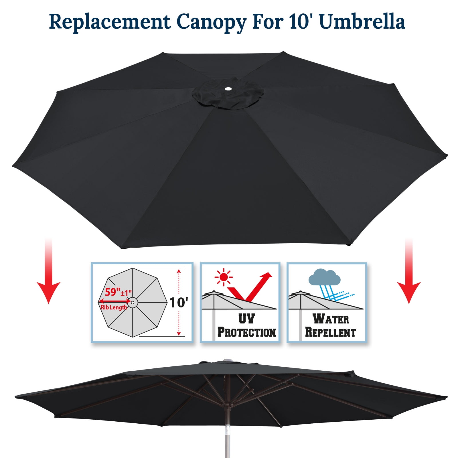 11x11 patio umbrella with netting Patio Umbrella Mosquito Netting