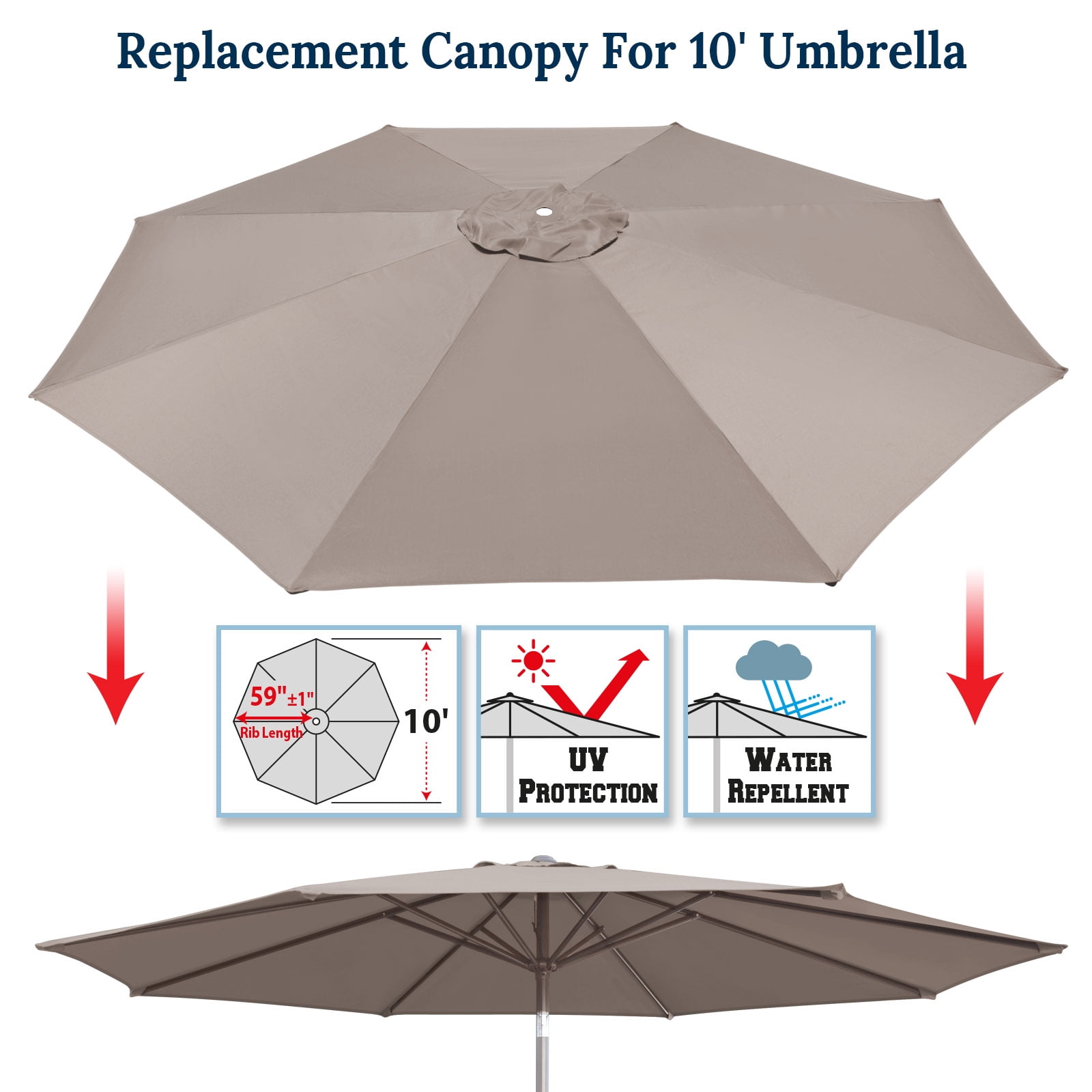 Sunrise 10' Umbrella Canopy Top Cover Patio Replacement Top Cover 8 Ribs Outdoor Sunshade (Taupe, Cover only, Frame not Included)