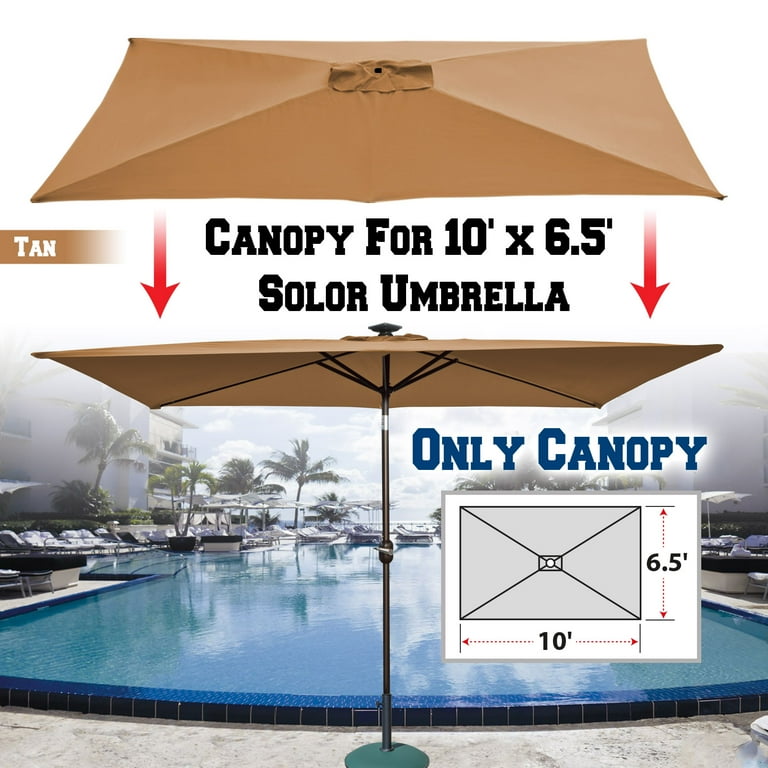best patio umbrella reddit Patio Umbrella with most durable ribs? : r/BuyItForLife