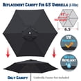 thumbnail image 1 of Sunrise Umbrella 6.5’ x 6.5’ 6-Rib Black Patio Umbrella Canopy, UV Protective, 1 of 6