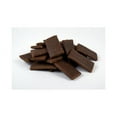 thumbnail image 1 of Sunshine Mills 127214 40 oz Beef Jerky Bites Dog Food, 1 of 1