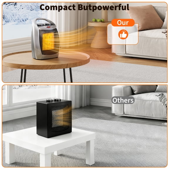 Sunvasagoo ABS Plastic PTC Heater, Energy Efficient, Fast Heating, Compact and Portable, Quiet Operation, Durable Design
