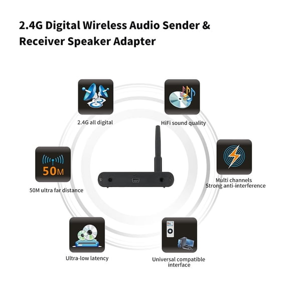 Suodoka 2.4G Digital Wireless Audio Transmitter Sender & Receiver Adapter Speaker for HiFi Home Audio Stereo Music Streaming Sound Systems, 50m Range
