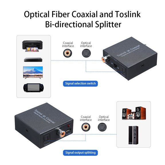 Suodoka Digital 2-Way Audio Converter Optical SPDIF Toslink to Coaxial Bi-Directional Switch Digital Audio Converter Splitter Adapter 1.89 x 1.89 x 0.75 inches / 4.8 * 4.8 * 1.9cm