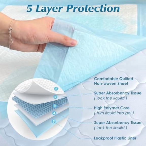 Super Absorbency Disposable Leakproof Underpads with Quick Drying for Baby, Adults, Puppy, Dog Bed Pee Pads, Extra Large, XXL Incontinence Pads, 30 x 36, 50 Count
