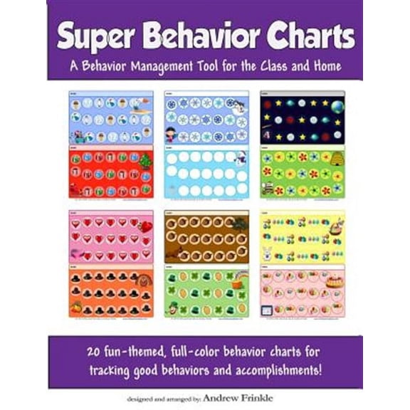 Super Behavior Charts