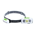 Super Bright Light Sensor Mini Led Headlamp USB Charging Strong Light