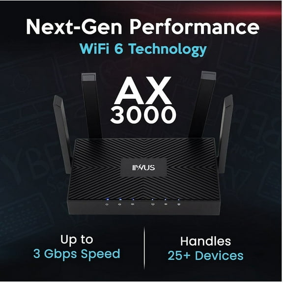 Adtran Routers