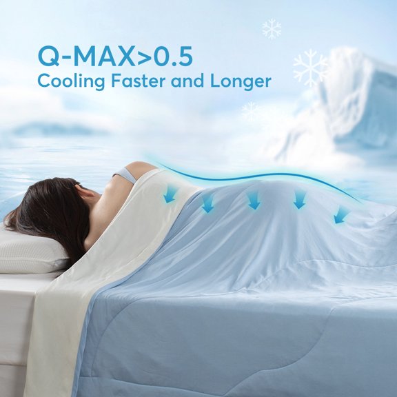 Super Smooth Cooling Blanket - Reversible, Hypoallergenic, Machine Washable Comforter for Hot Sleepers & Night Sweats - Lightweight Breathable All-Season Quilt for Bed, Dorm, RV & Home Decor