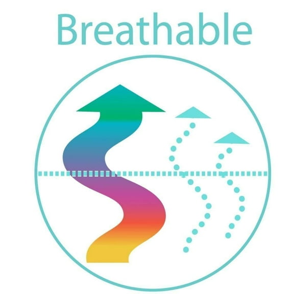 Super Soft 1500 TC Sheet set , Queen Turquoise