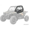 thumbnail image 1 of SuperATV Primal Soft Cab Enclosure Upper Doors for 2015|2020 Polaris RZR S 900|2 Upper Doors|Includes Clear, Standard Polycarbonate Rear UTV Windshield|USA Made|SE-P-RZRXP-001-RWS-4#RS, 1 of 5