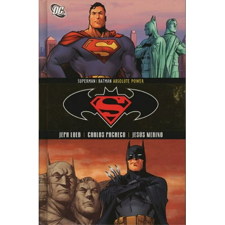 Pre-Owned Superman/Batman Vol. 3: Absolute Power (Paperback) 1401207146 9781401207144