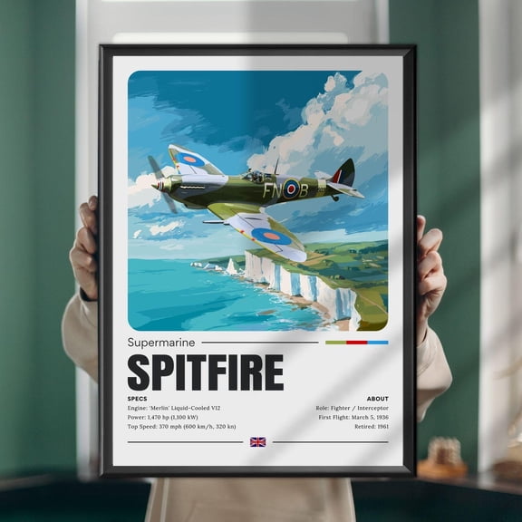 Supermarine Spitfire Technical Details Poster, Unframed Paper Poster 8x10in