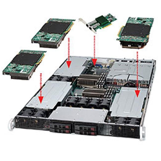 Trf Racks Supermicro SYS-1026GT-TRF SuperServer Dual LGA1366 1800W 1U Rackmount ...
