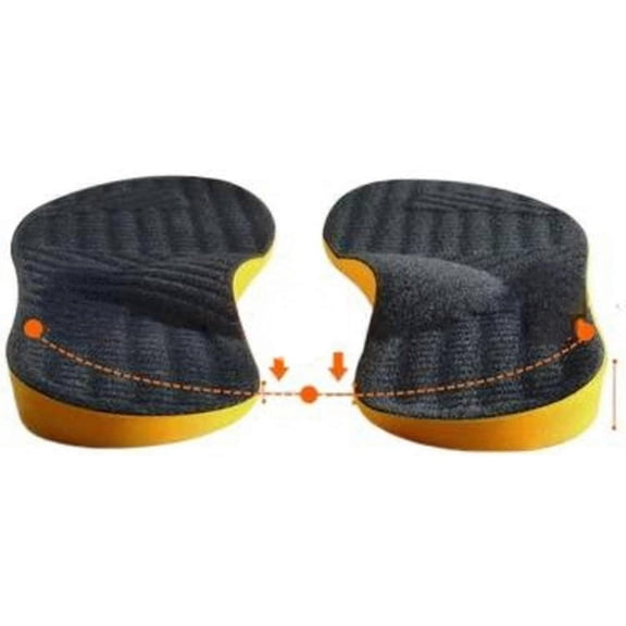 Supination Insoles For Over Supination Foot Alignment Orthotic Inserts For Men And Women Corrective Foot Supports For Supination Relief
