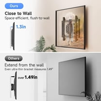 Suptek Ultra Slim Full Motion TV Wall Mount