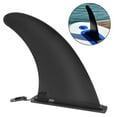 thumbnail image 1 of Surfboard SUP Fin Black Removable Universal SUP Fin Plastic Paddle board Fin SUP, 1 of 7
