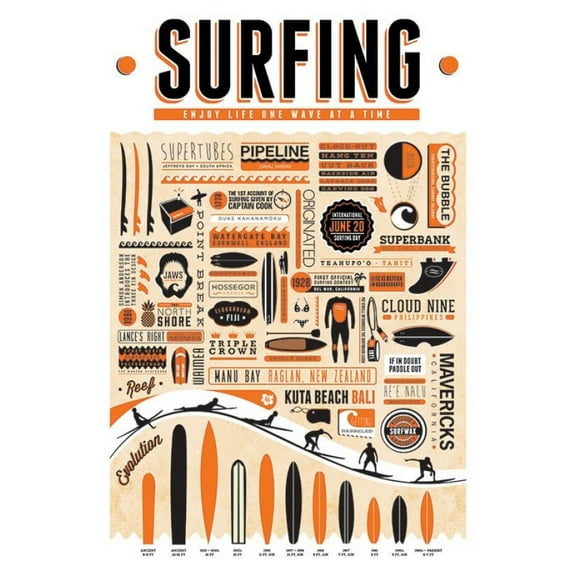 Surfing Poster (24 x 36)
