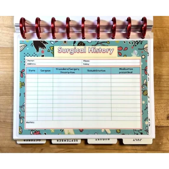 Surgical History Dashboard 4 Use With Classic Happy Planner