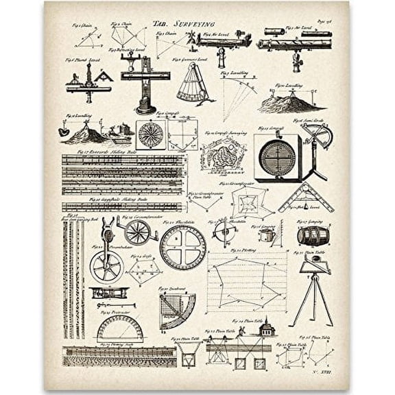 Surveying Tools Art Print - 11x14 Unframed Art Print - Great Gift for Surveyors, Contractors or Architects