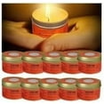 thumbnail image 1 of Survival Candles 5Pcs Long Burning, 30-Hour Emergency Lighting, Windproof Outdoor Candles for Power Outages Camping Hiking Home Prep, 1 of 7