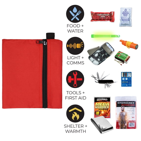 Survival Mini Compact 72-Hour Emergency Kit, Travel Size Durable Bag with Food, Water, Poncho, Blanket, Body Warmer, Flashlight, Whistle & Multi-Tool for Survival Preparedness EDC Survival Kit