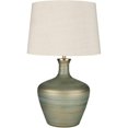 thumbnail image 1 of Surya Ollie Modern Table Lamp With Aqua And Ivory Finish OLL-001, 1 of 2