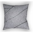 thumbnail image 1 of Surya TX007-2222 Textures 22 x 22 x 5 in. Throw Pillow, Navy - Large, 1 of 3