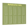 thumbnail image 1 of Susaid Multiplication Table1 Pattern Canvas Wall Decor Poster Framed Artwork Decoration for Bedroom Home Office Ready to Hang,Horizontal, 1 of 6