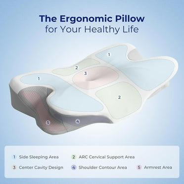 Sailvan Neck Pillow, Pillows for Beds, Foam Bed Pillow for Neck Pain Relief, Cervical Pillows for Side, Back & Stomach Sleepers with Cooling Pillowcase, Queen Size