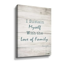 Sustain Gallery Wrapped Canvas