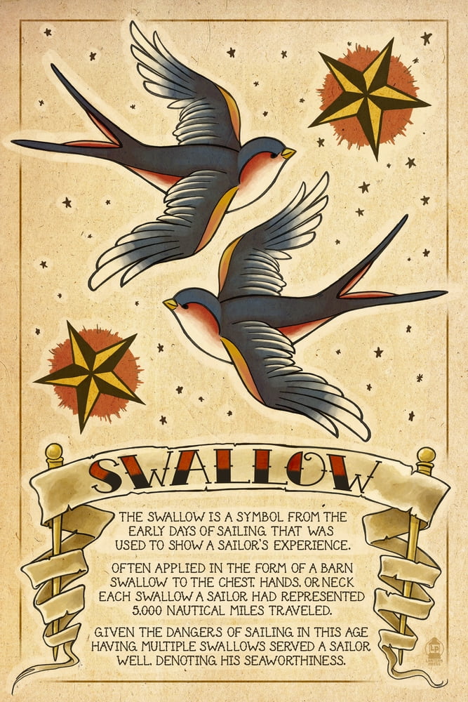 Swallow, Tattoo Flash Sheet (24x36 Giclee Gallery Art Print, Vivid ...