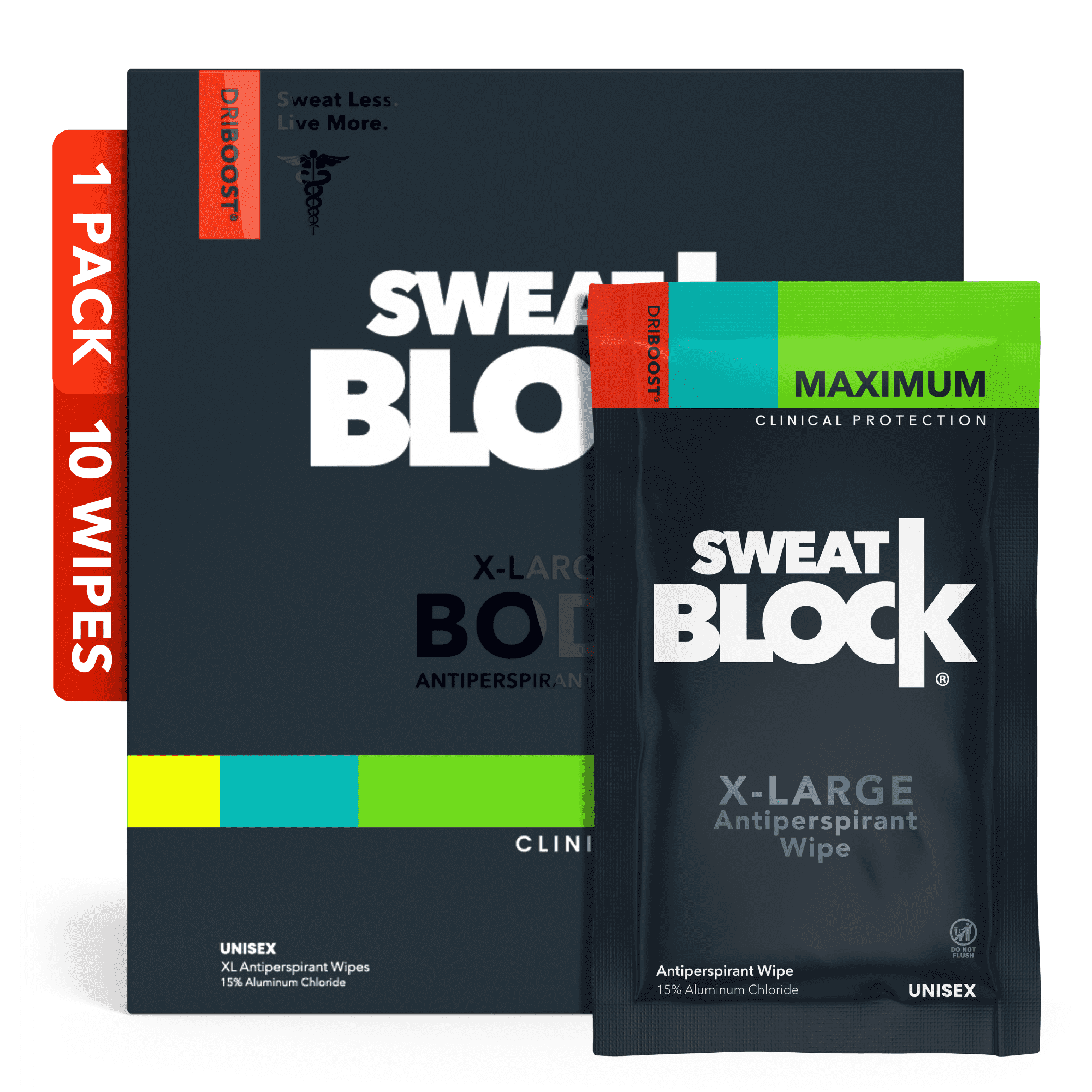 SweatBlock Antiperspirant Wipes for Hyperhidrosis Body Sweat and