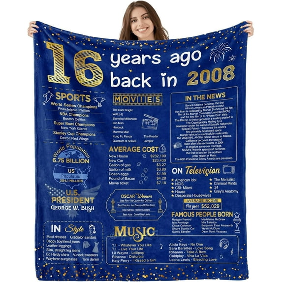 Sweet 16 Gifts for Girls 16th Birthday Decorations for Boys Happy Birthday Gifts for Daughter Son Sister Bestie Sweet 16 Birthday Decorations Soft Throw Blanket Back in 2008-60x50 Inch - Dark Blue