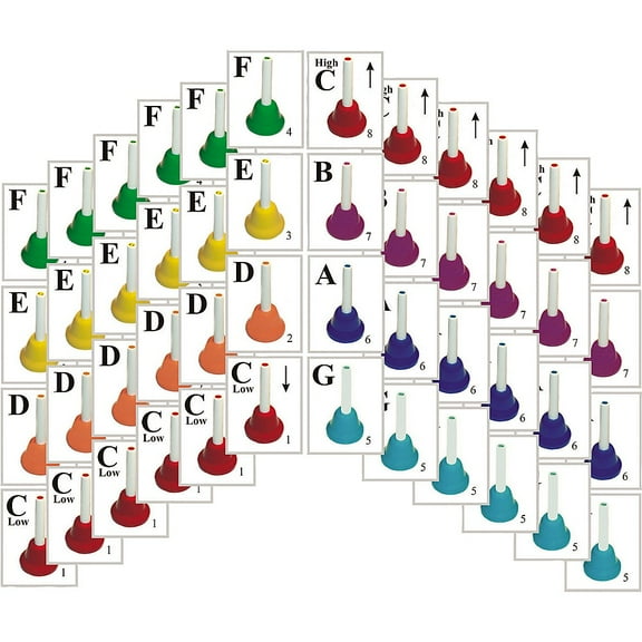 Handbell Melody Cards