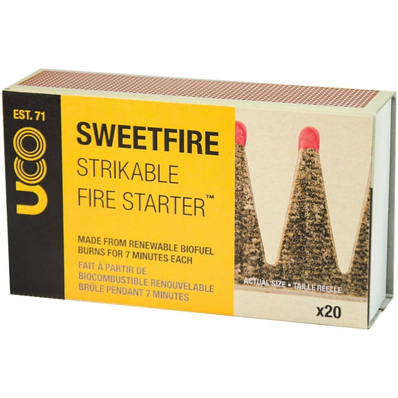 Sweetfire Tinder Match Points