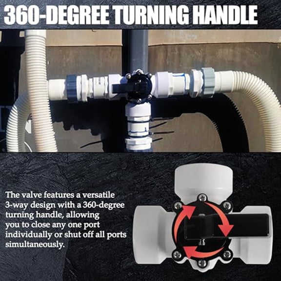Swimming Pool Diverter Valve - 1 1/2 Inch - 3 Way -Slip Valve for Pools and Spas
